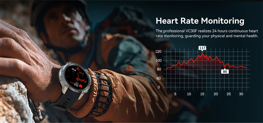 Montre Connectée GPS Sport Premium — 5ATM, 170+ Sports, AMOLED, Appels Bluetooth