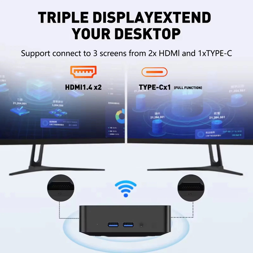 Mini PC Intel Core i9 / i3 – Windows 11, WiFi 6, SSD jusqu’à 2TB