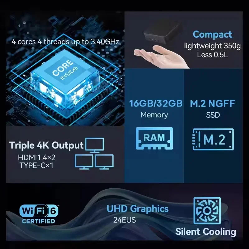 Mini PC Core i3 6100 – Windows 11, WiFi 6, SSD jusqu’à 2TB