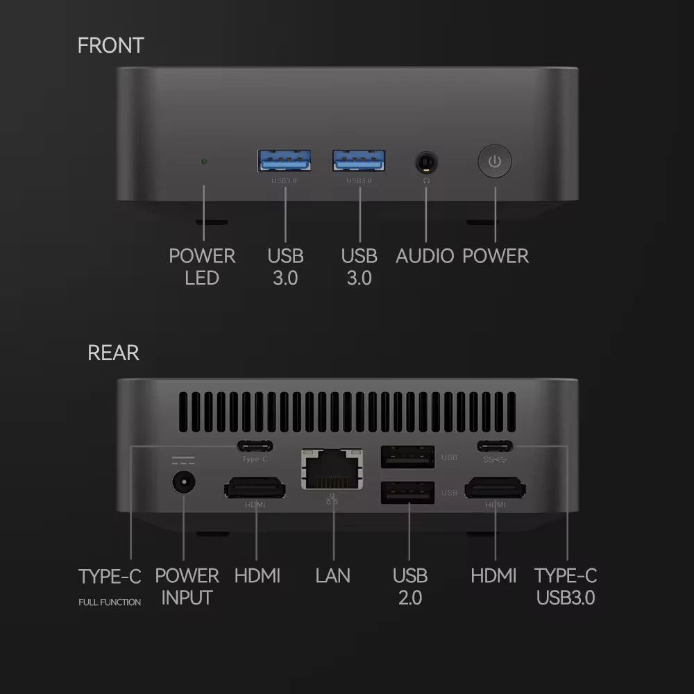 Mini PC Intel N150 ZHUJI – Windows 11, WiFi 6, SSD jusqu’à 2TB