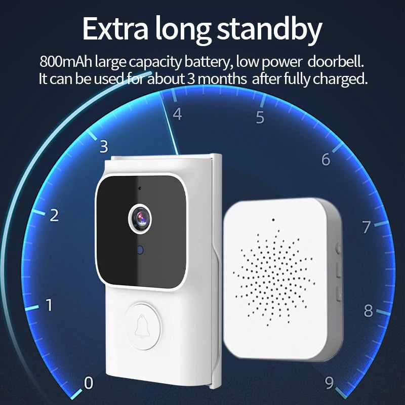 Tuya APP Low Comsunption Wake-up Doorbell WIFI Video Door Phone Peephole Viewer Door Camera