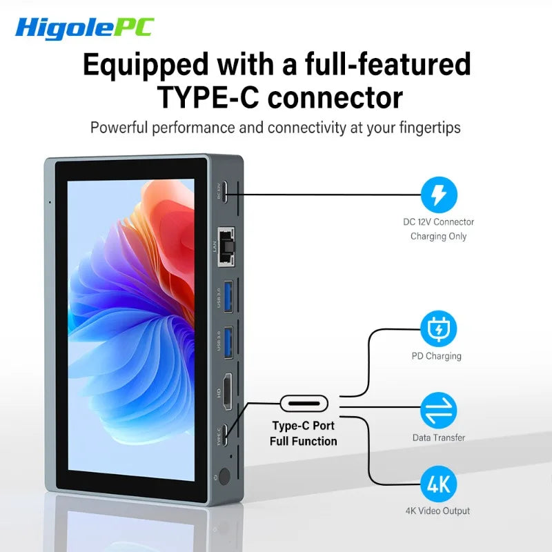 Pocket Higole Gole 2 Pro 5.5" Mini PC Intel Win11 WiFi5 8/16GB RAM 4K Portable Computer for Office/Industrial Use