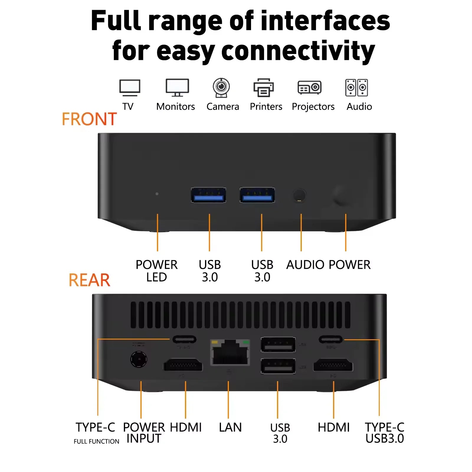 Mini PC Intel N150 – Windows 11, WiFi 6, SSD jusqu’à 2TB