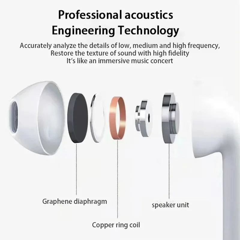 Earbloom Écouteurs TWS Bluetooth – Son HiFi stéréo – Mains libres Compatible iOS Android