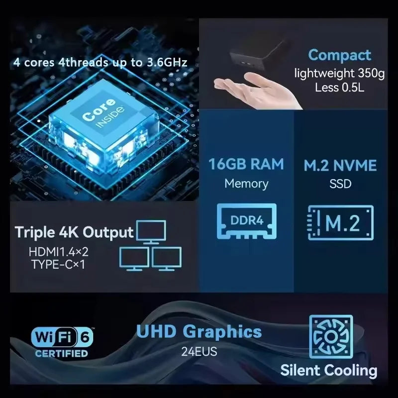 Mini PC Intel N150 – Windows 11, WiFi 6, SSD jusqu’à 2TB