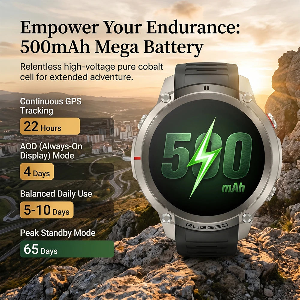 Montre Connectée GPS Sport Premium — 5ATM, 170+ Sports, AMOLED, Appels Bluetooth