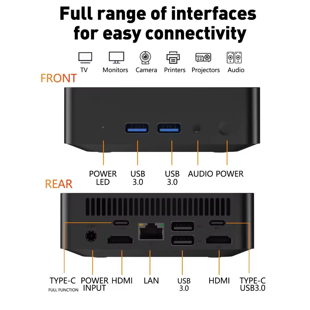 Mini PC Intel Core i9 / i3 – Windows 11, WiFi 6, SSD jusqu’à 2TB