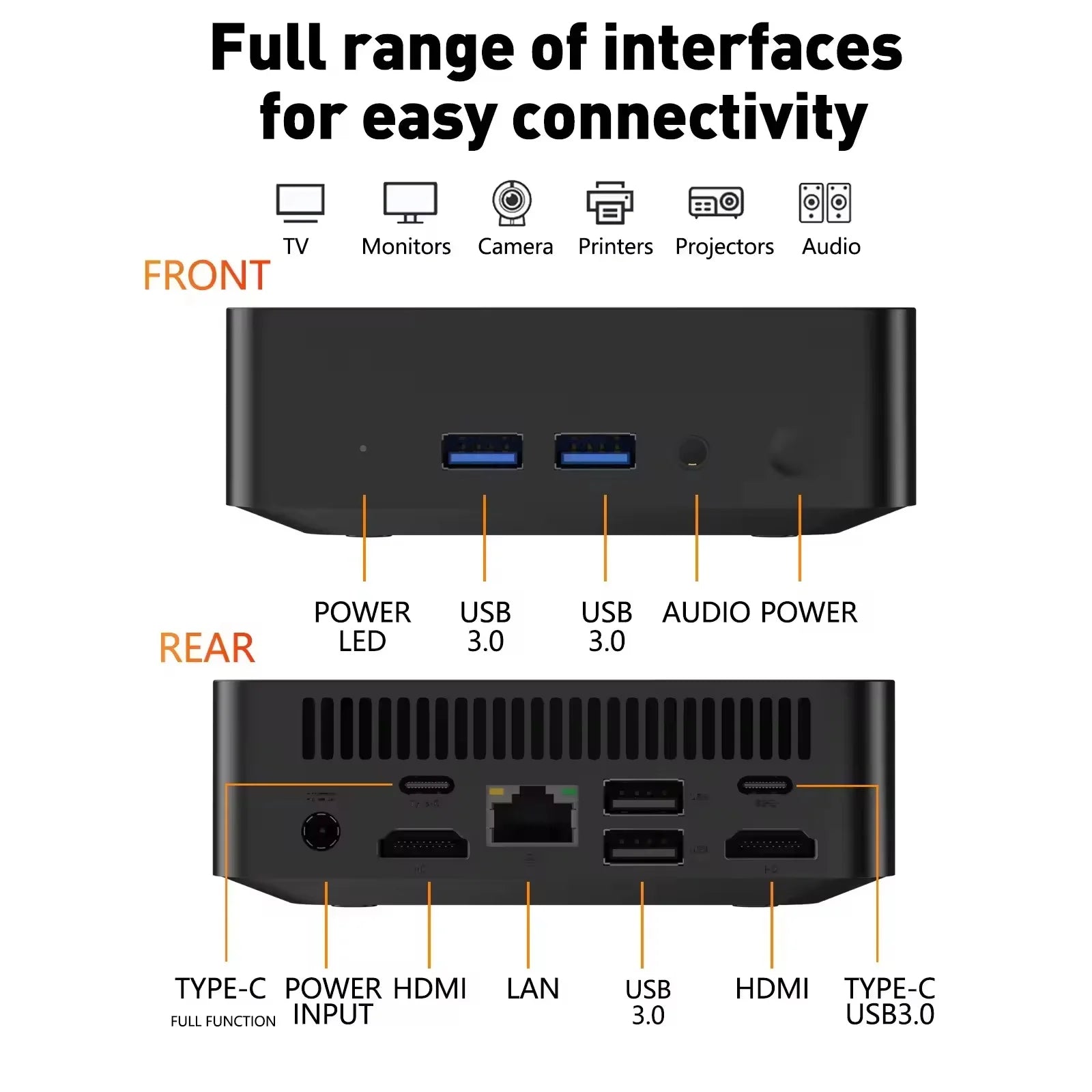 Mini PC Intel Core i9 / i3 – Windows 11, WiFi 6, SSD jusqu’à 2TB