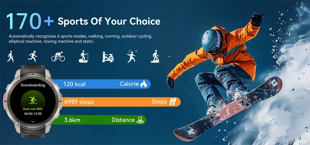 Montre Connectée GPS Sport Premium — 5ATM, 170+ Sports, AMOLED, Appels Bluetooth