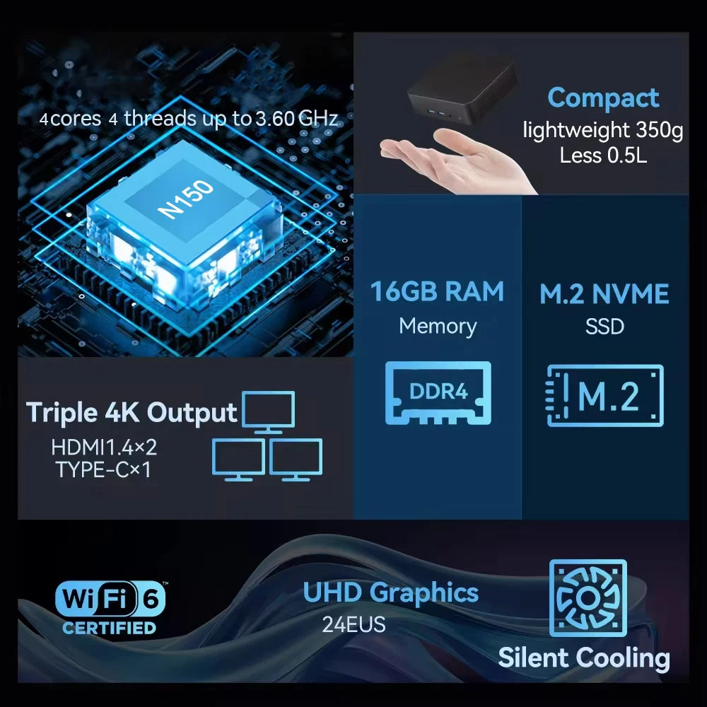 Mini PC Intel N150 ZHUJI – Windows 11, WiFi 6, SSD jusqu’à 2TB